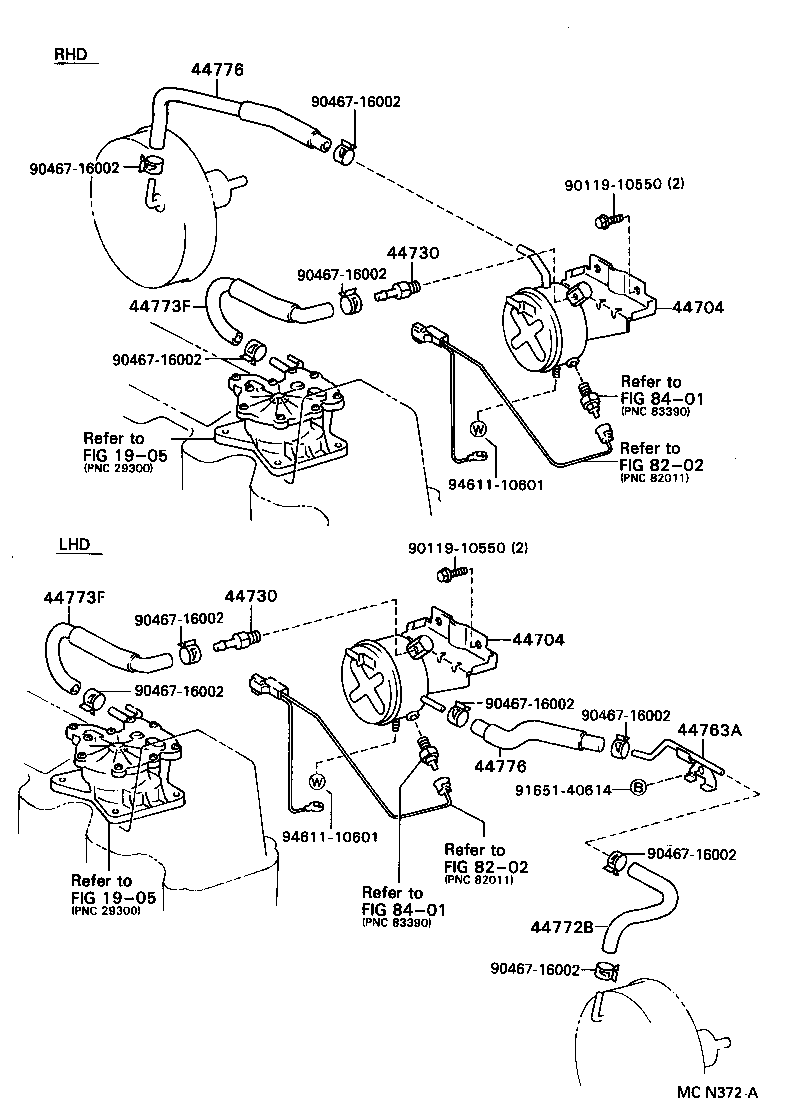 Figure MCN372A