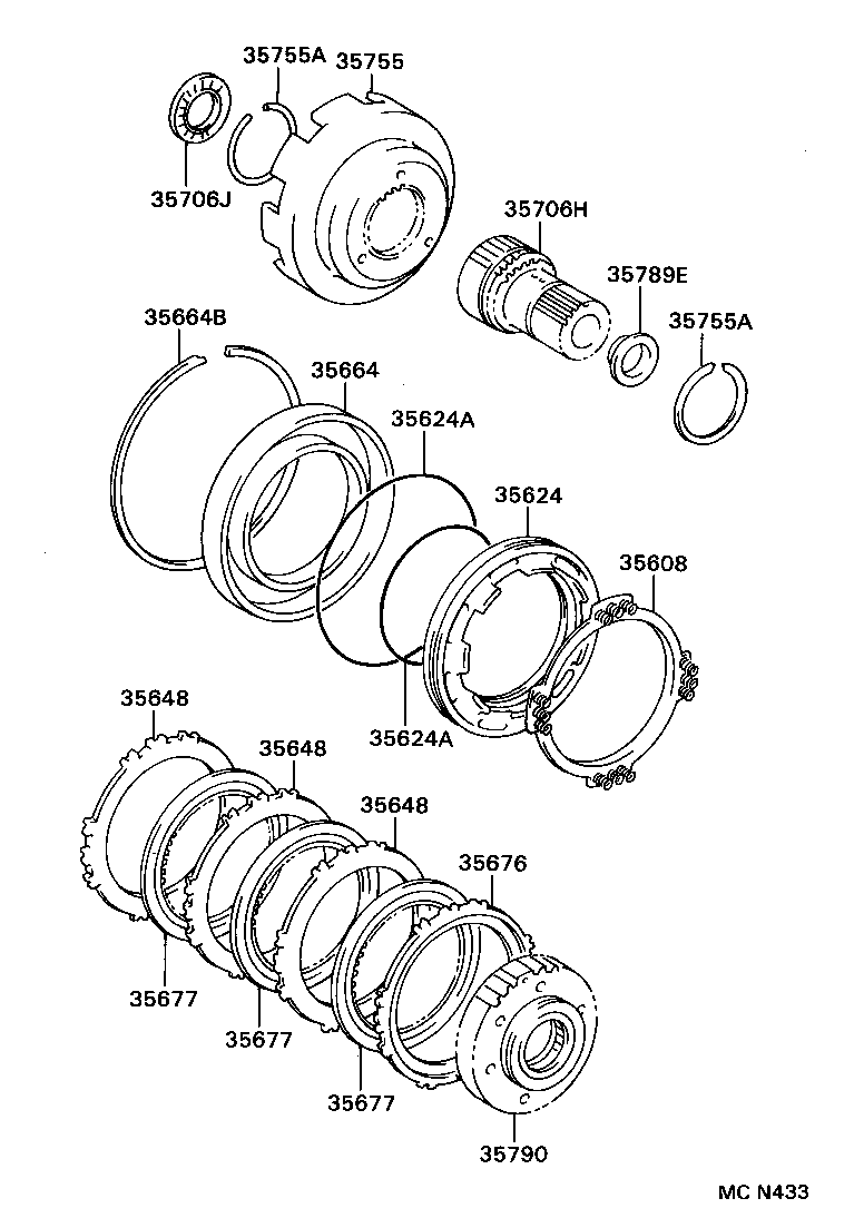 Figure MCN433