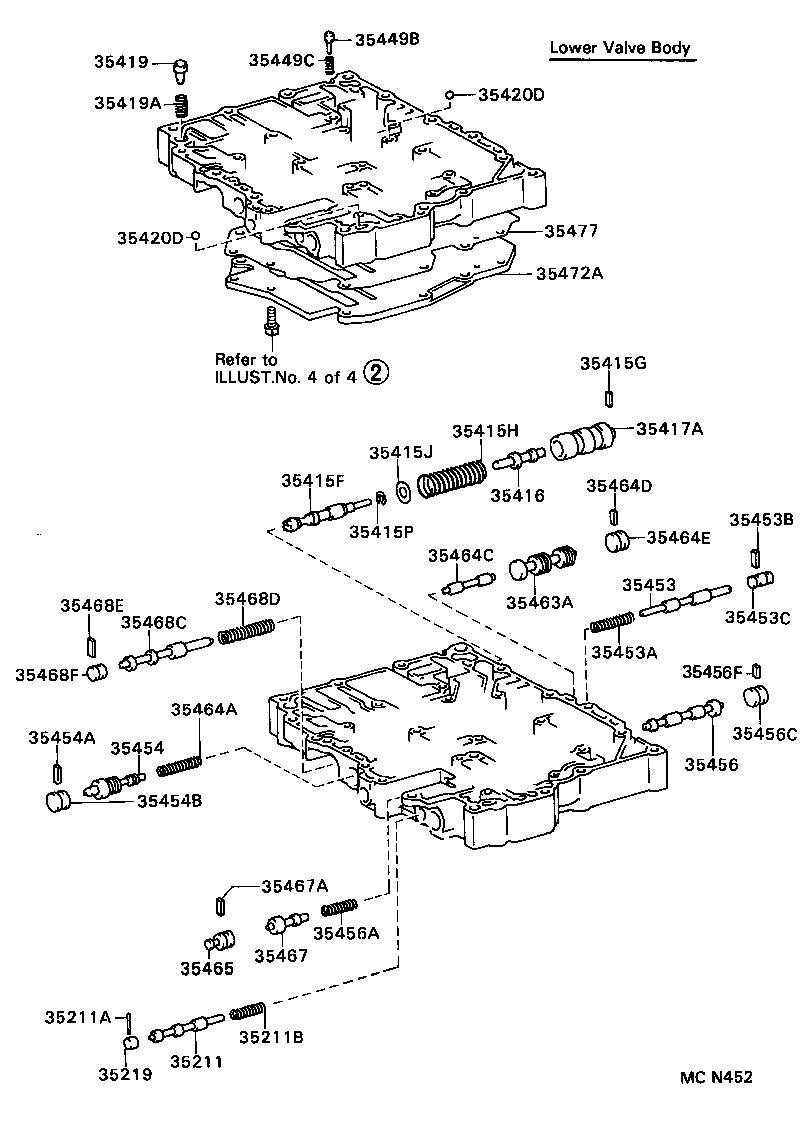Figure MCN452