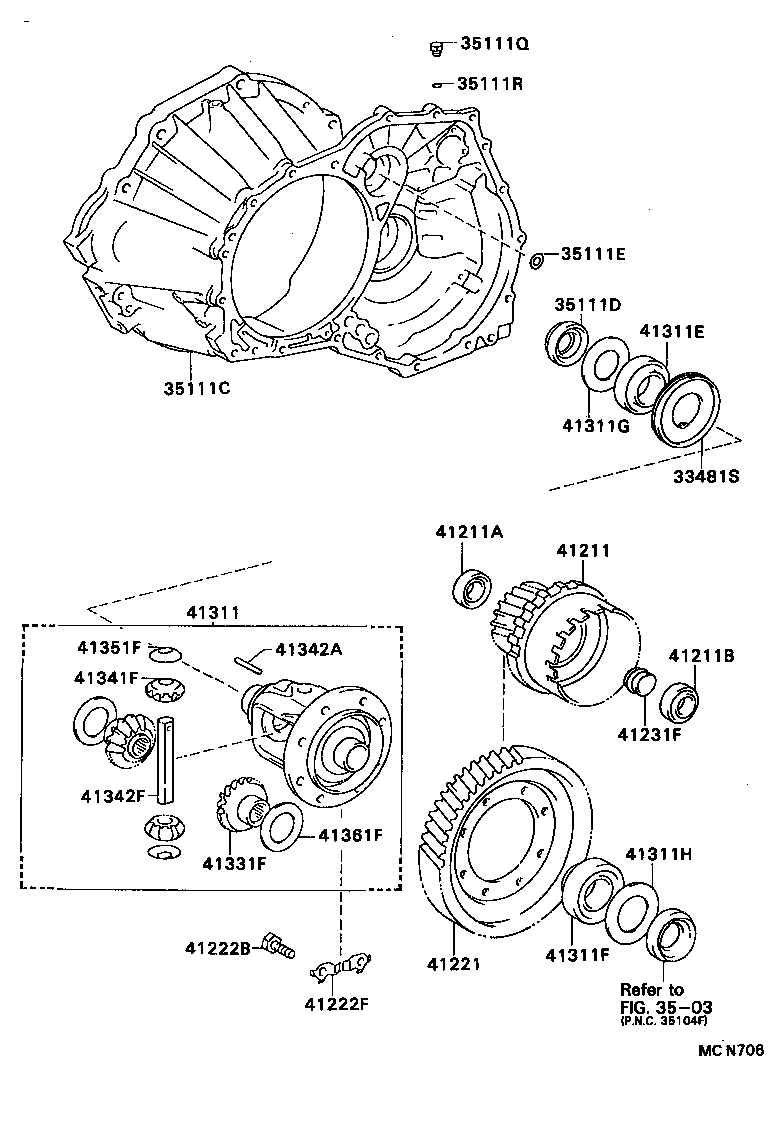 Figure MCN706