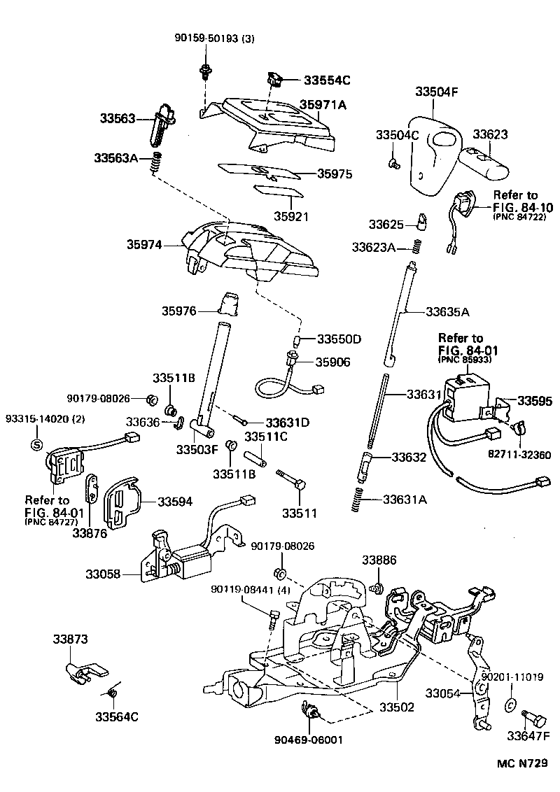 Figure MCN729