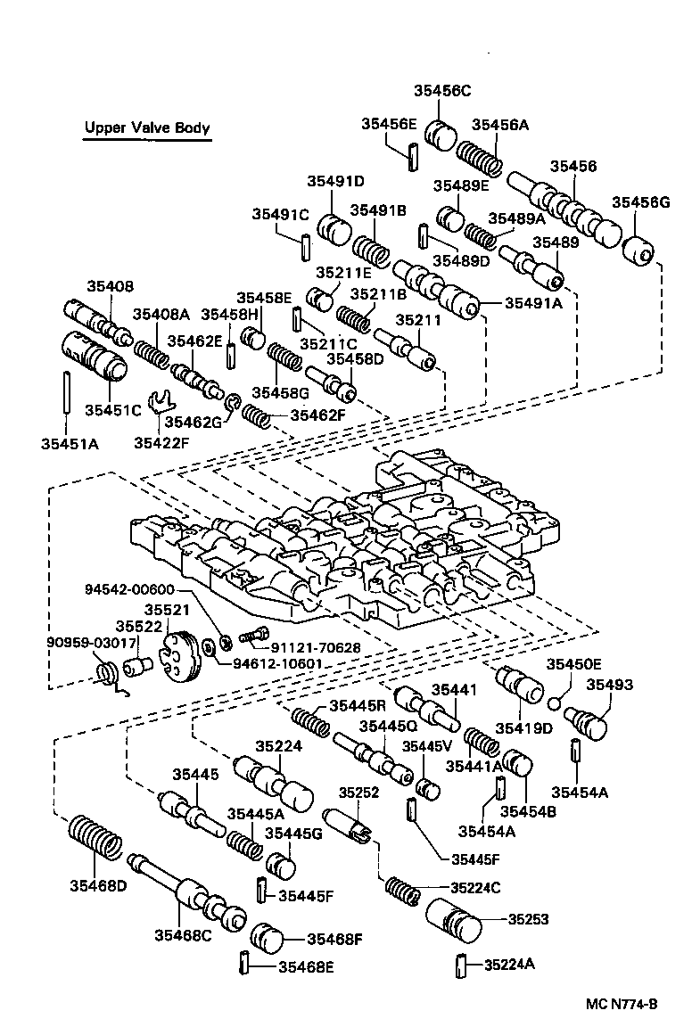Figure MCN774B