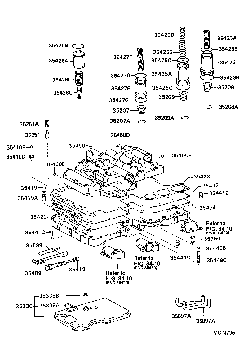 Figure MCN795