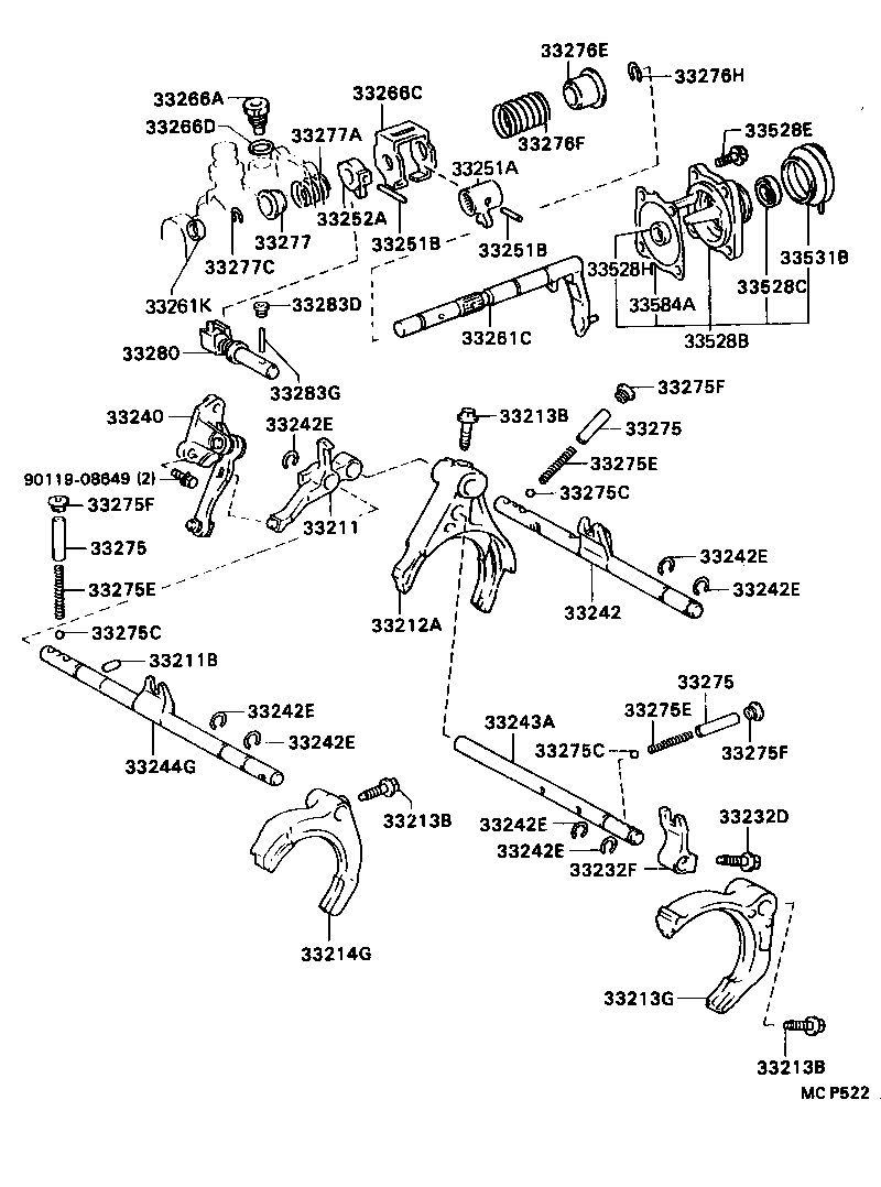 Figure MCP522