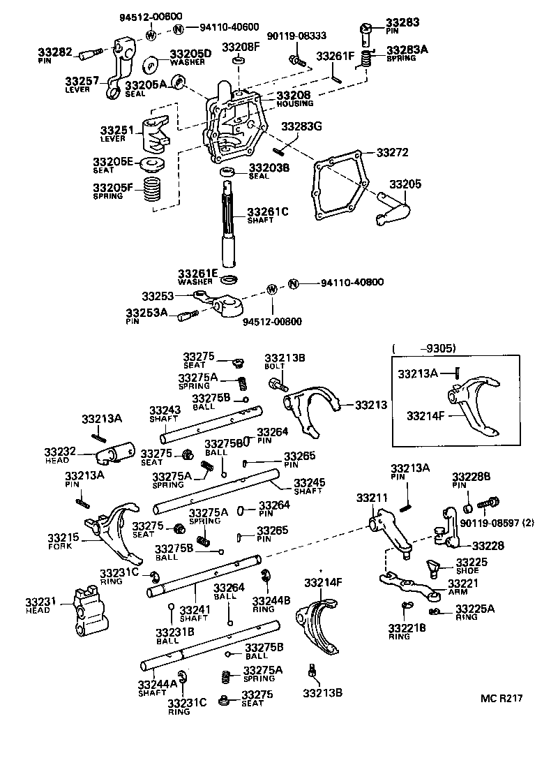 Figure MCR217