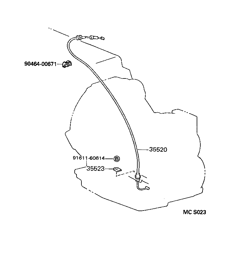 Figure MCS023