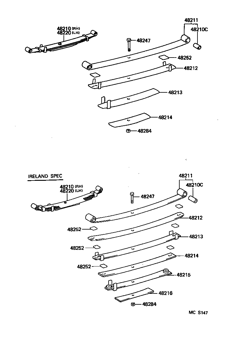 Figure MCS147