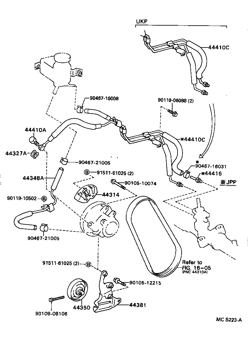 Figure MCS223A