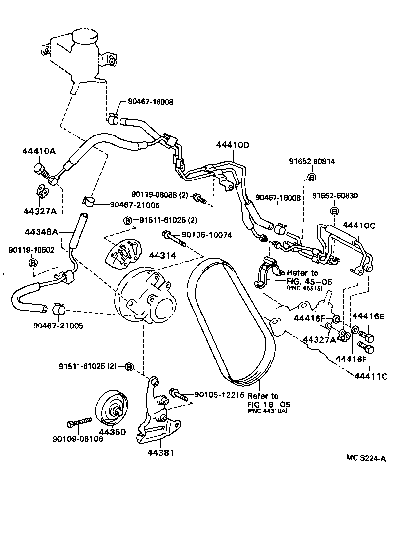Figure MCS224A