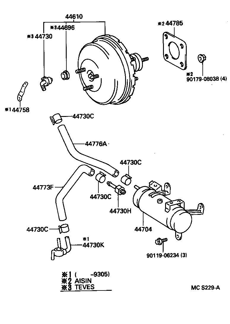Figure MCS229A