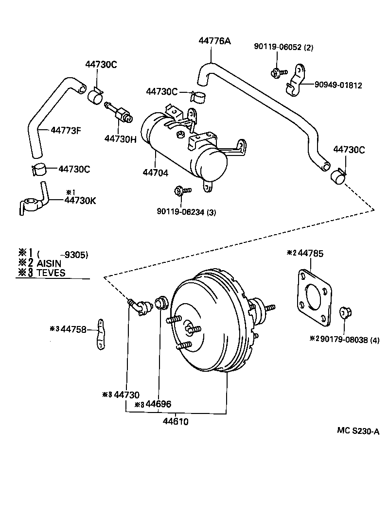 Figure MCS230A
