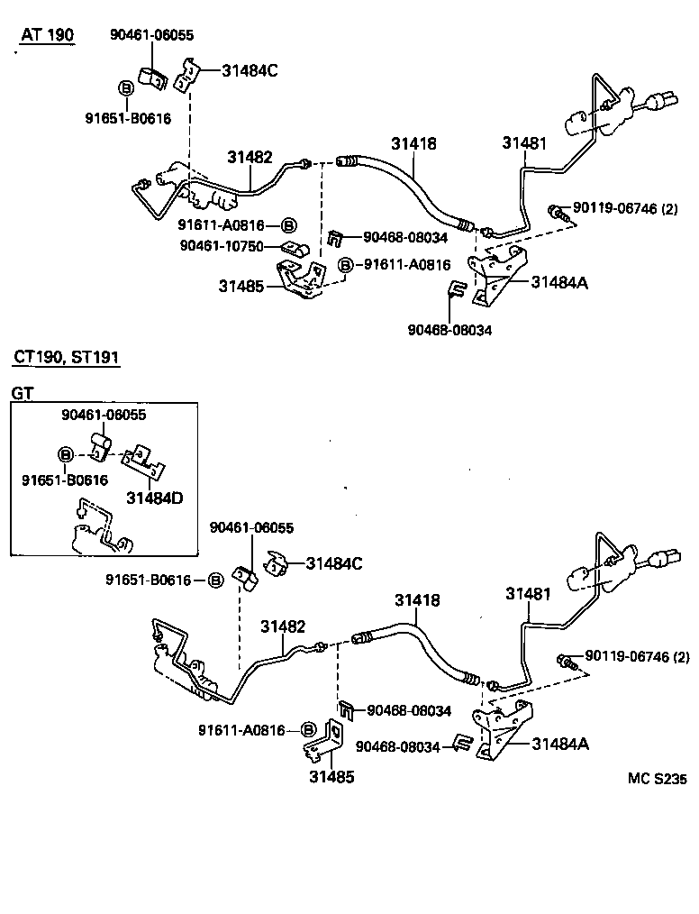 Figure MCS235