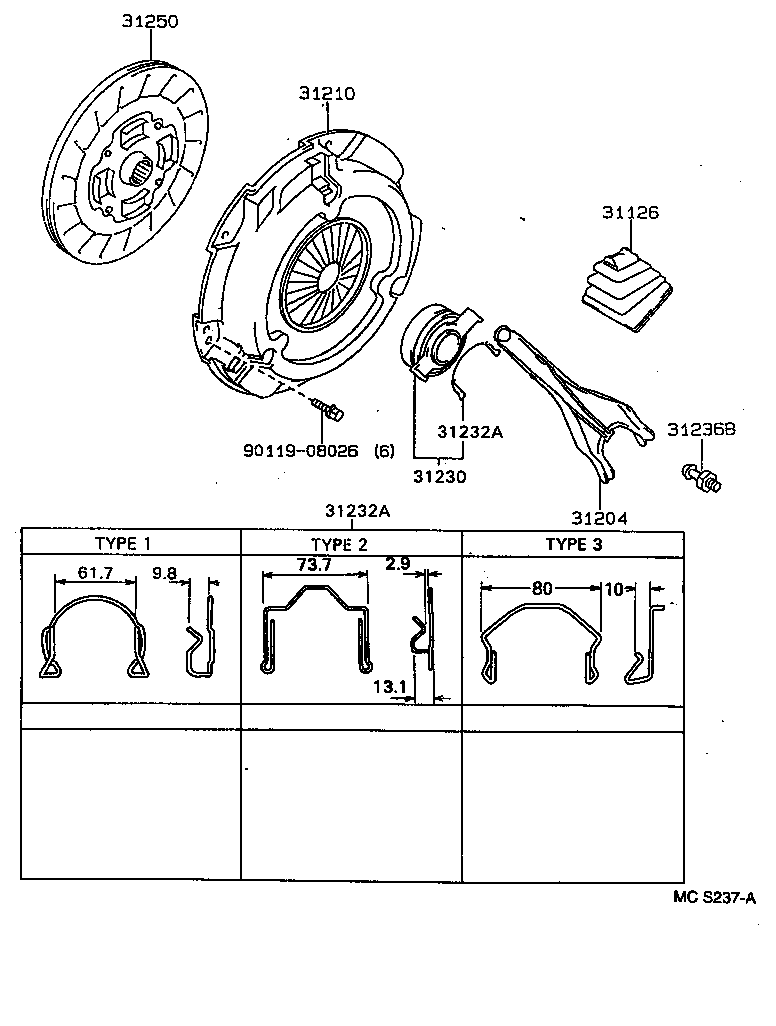 Figure MCS237A