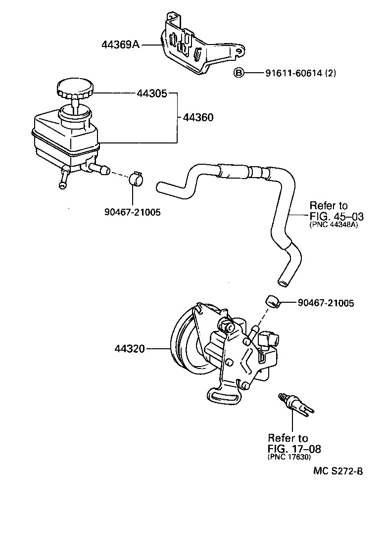 Figure MCS272B