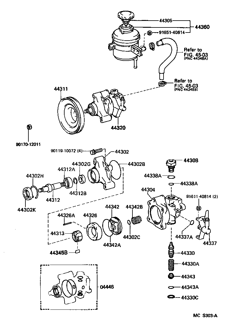 Figure MCS303A