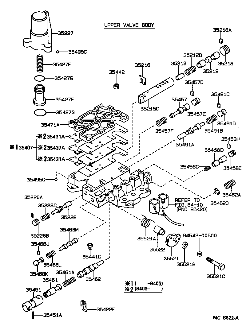 Figure MCS522A