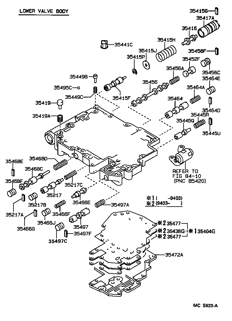 Figure MCS523A