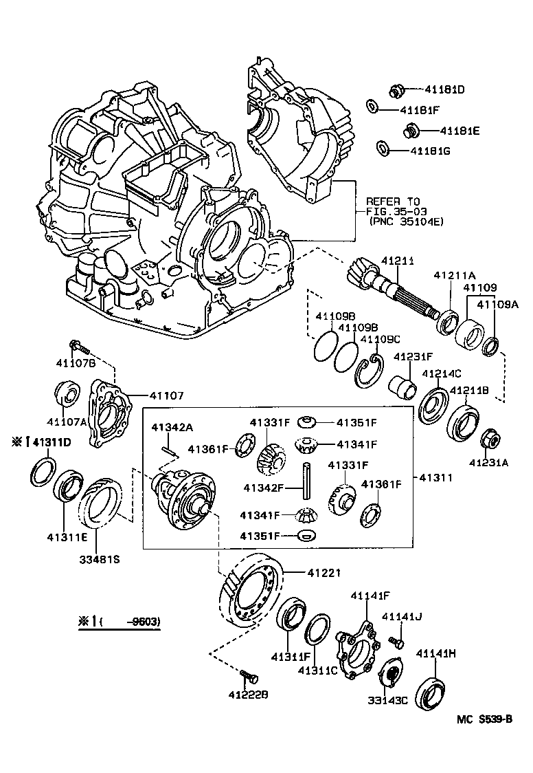Figure MCS539B
