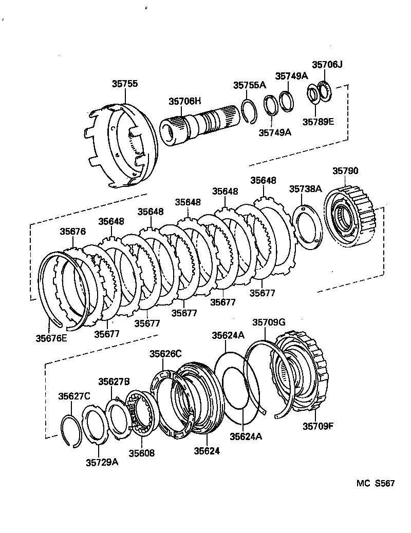 Figure MCS567