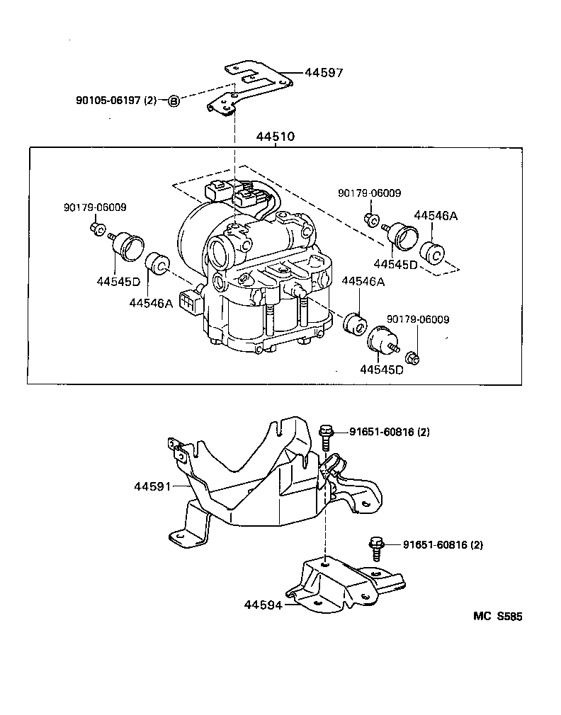 Figure MCS585