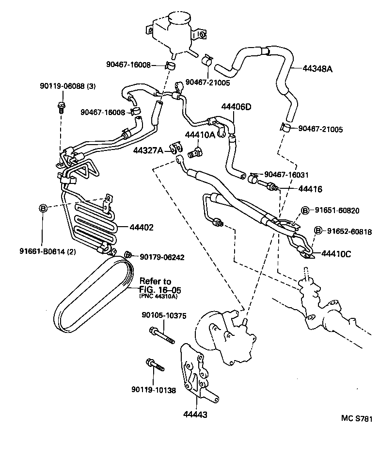 Figure MCS781