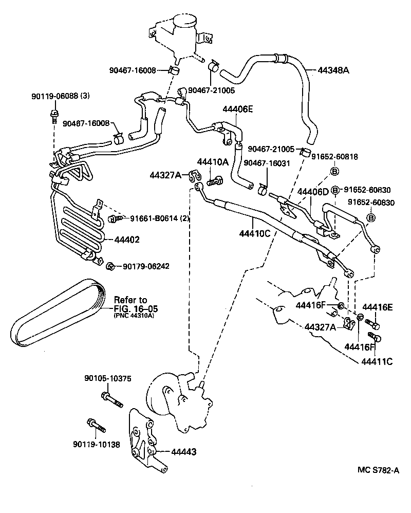 Figure MCS782A