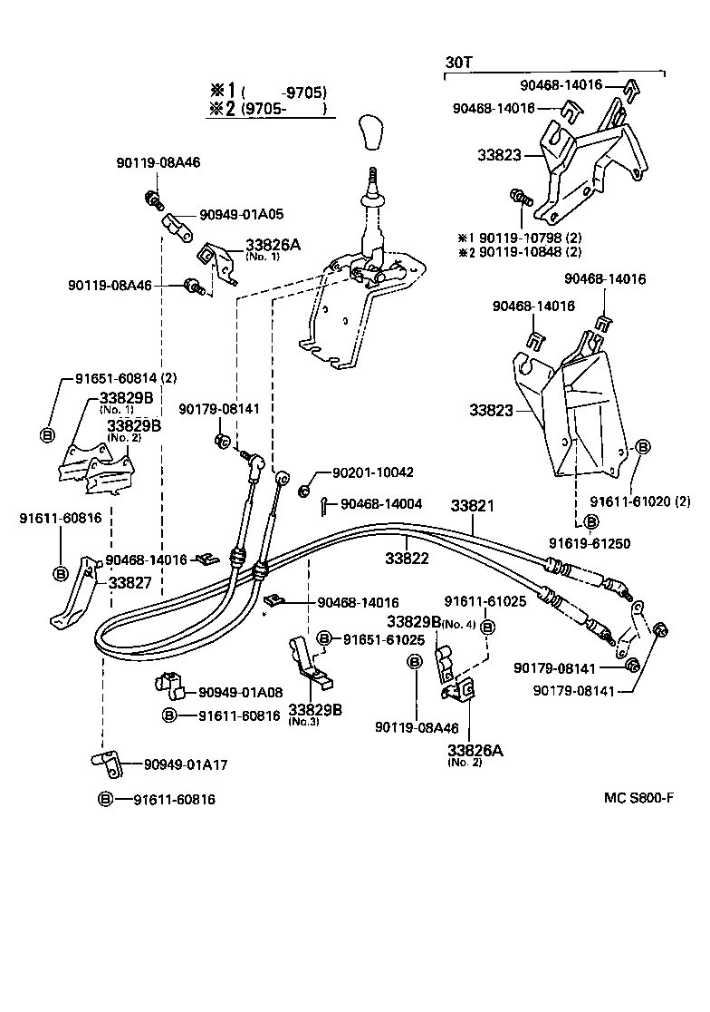 Figure MCS800F