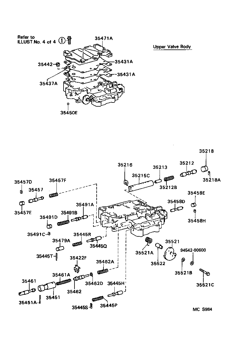 Figure MCS984
