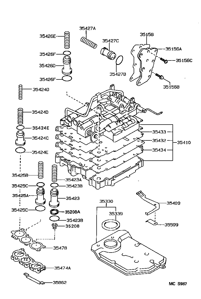 Figure MCS987
