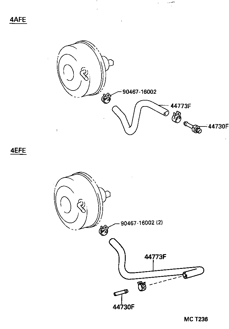 Figure MCT236