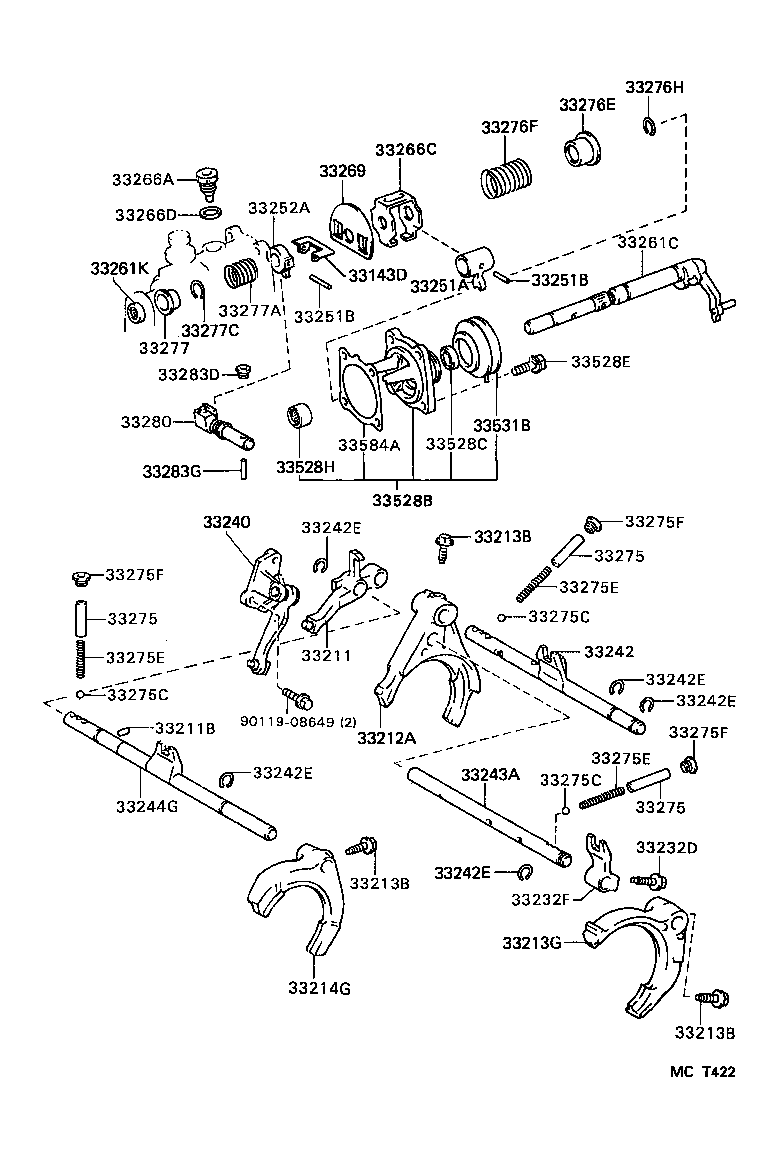 Figure MCT422