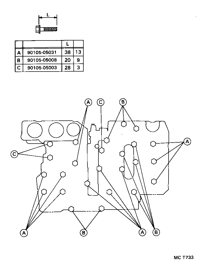 Figure MCT733