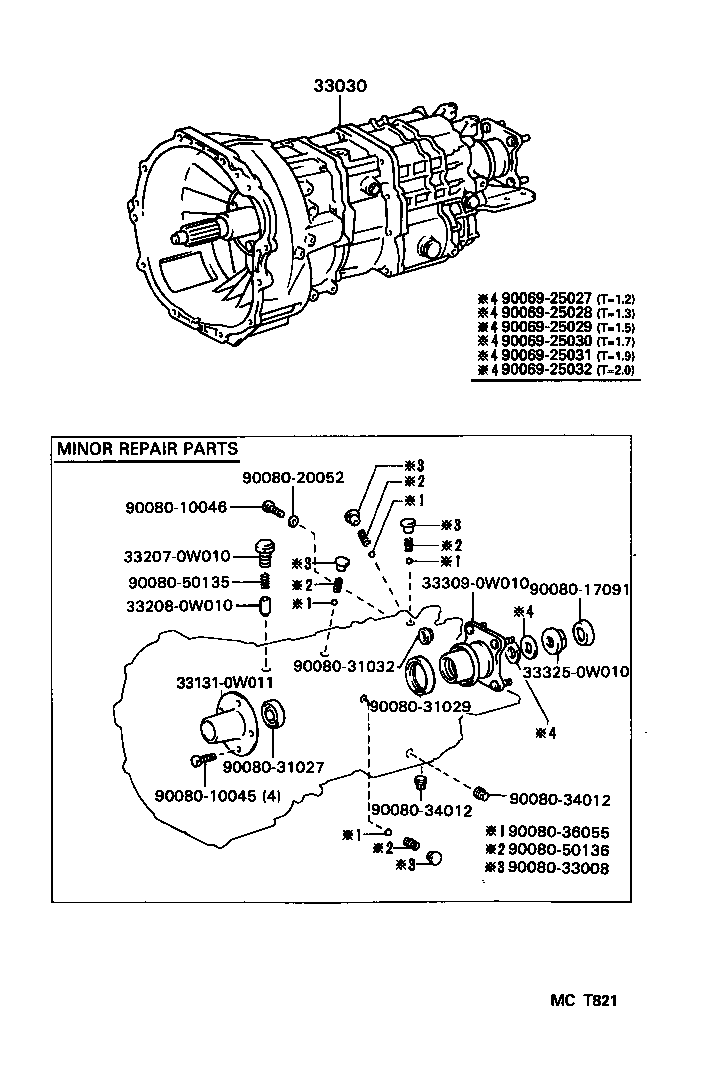 Figure MCT821