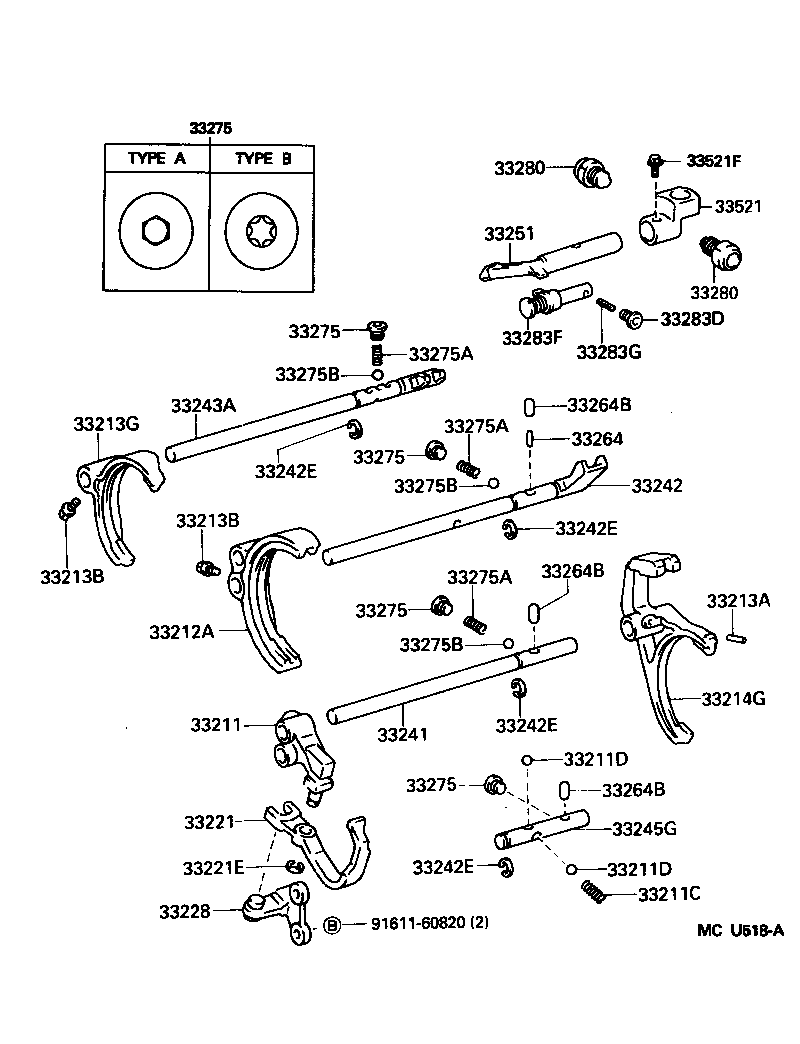 Figure MCU518A