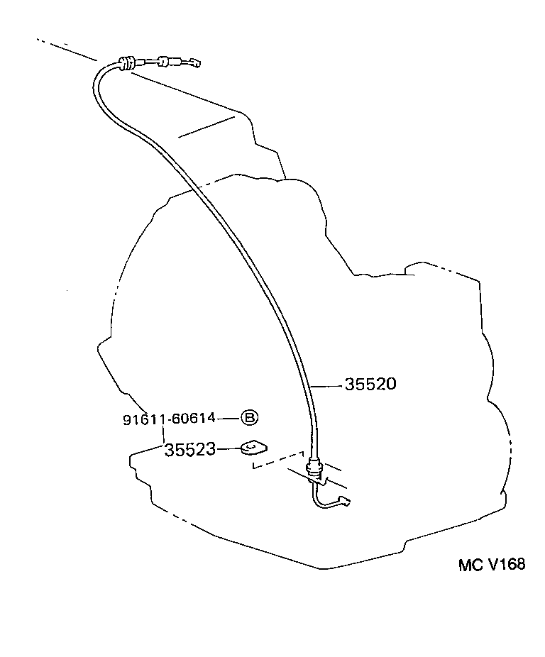 Figure MCV168
