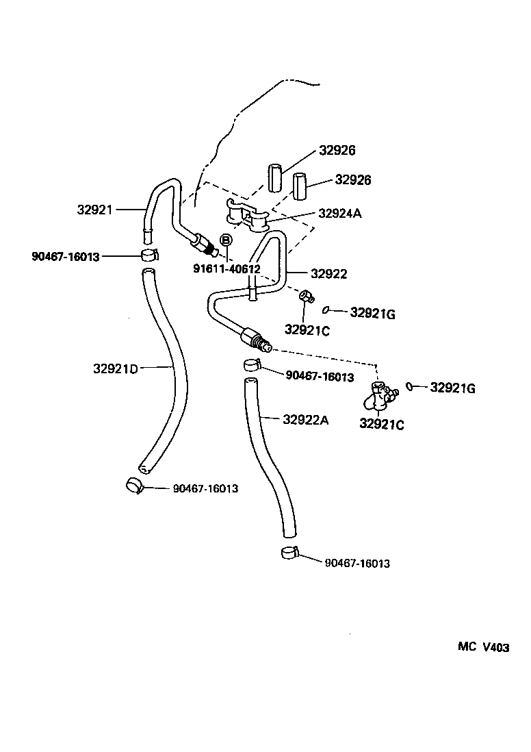 Figure MCV403