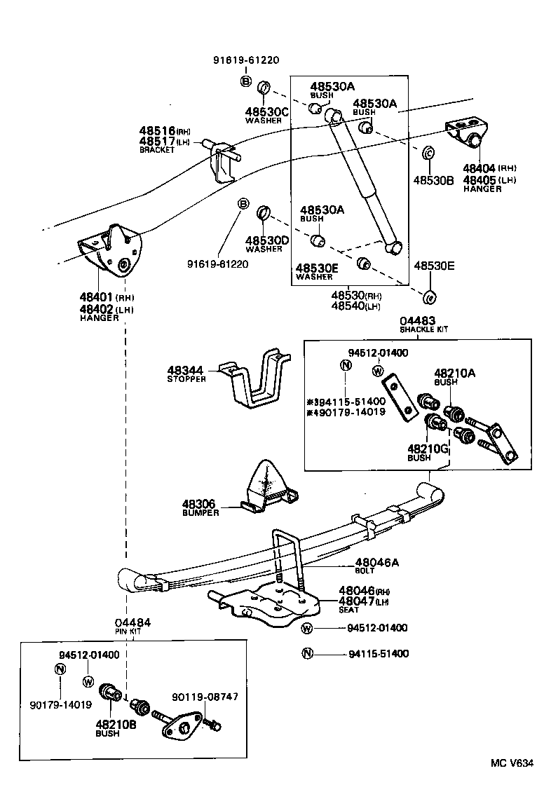 Figure MCV634
