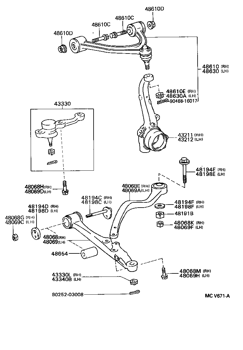 Figure MCV671A