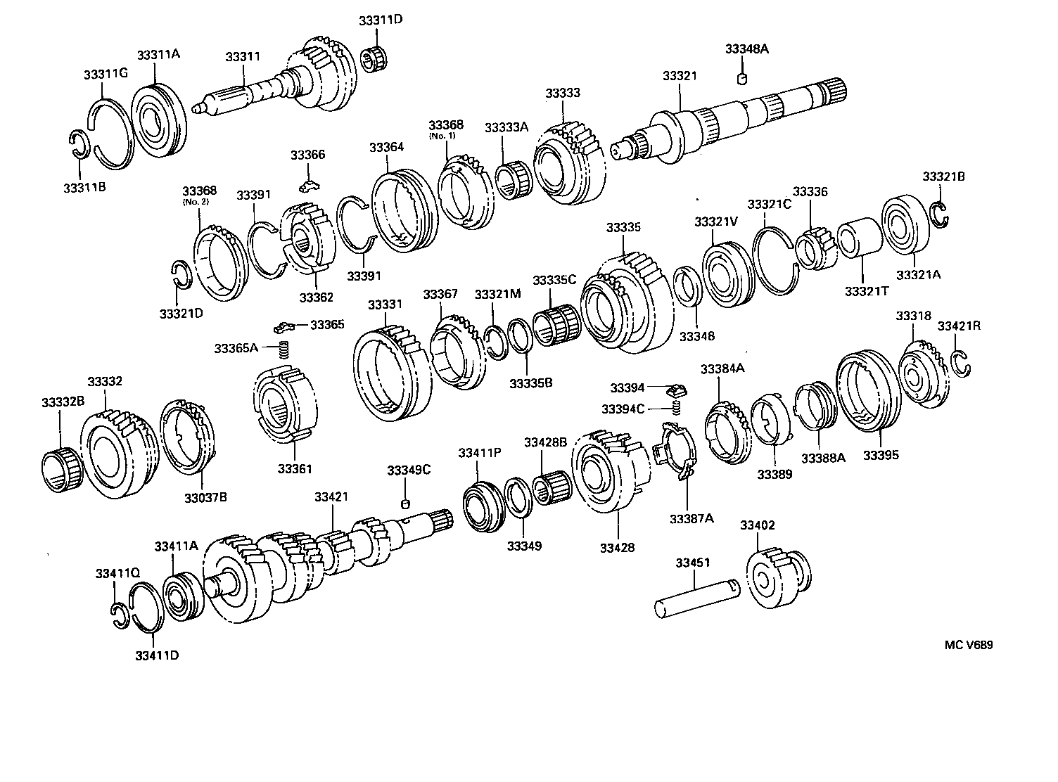 Figure MCV689