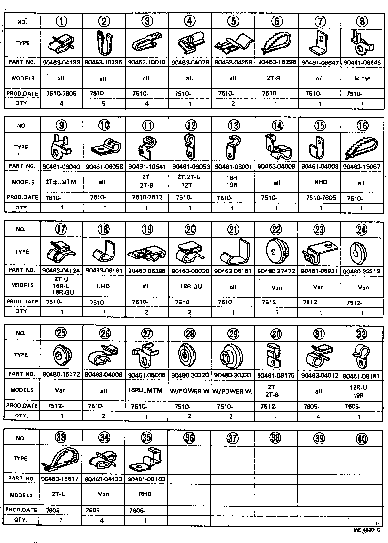 Figure ME4530C