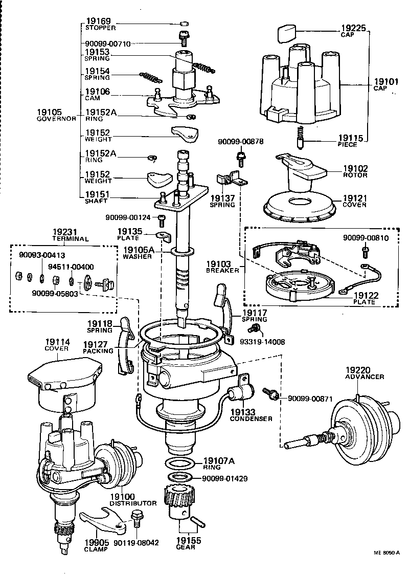 Figure ME8050A