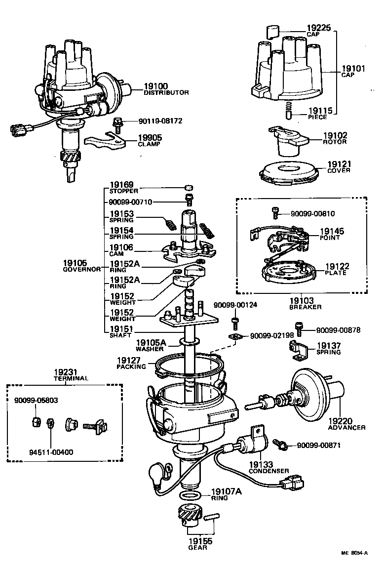 Figure ME8054A