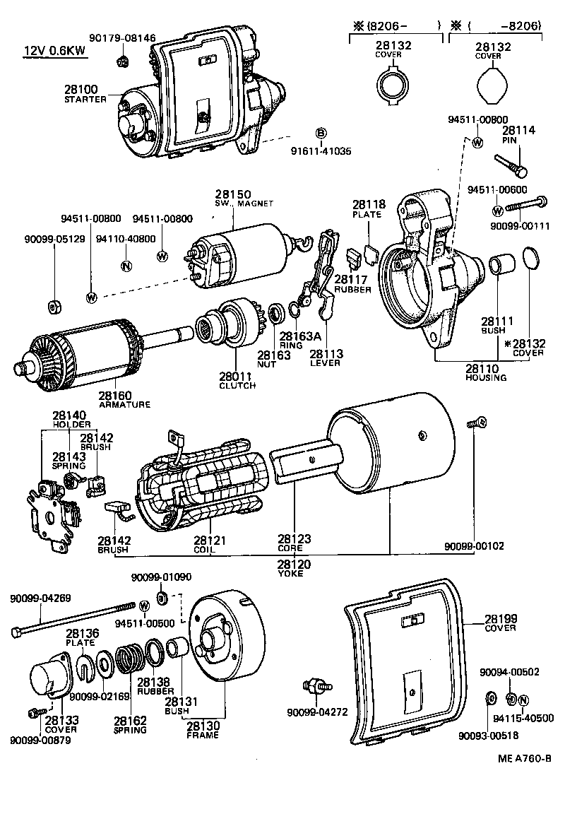 Figure MEA760B
