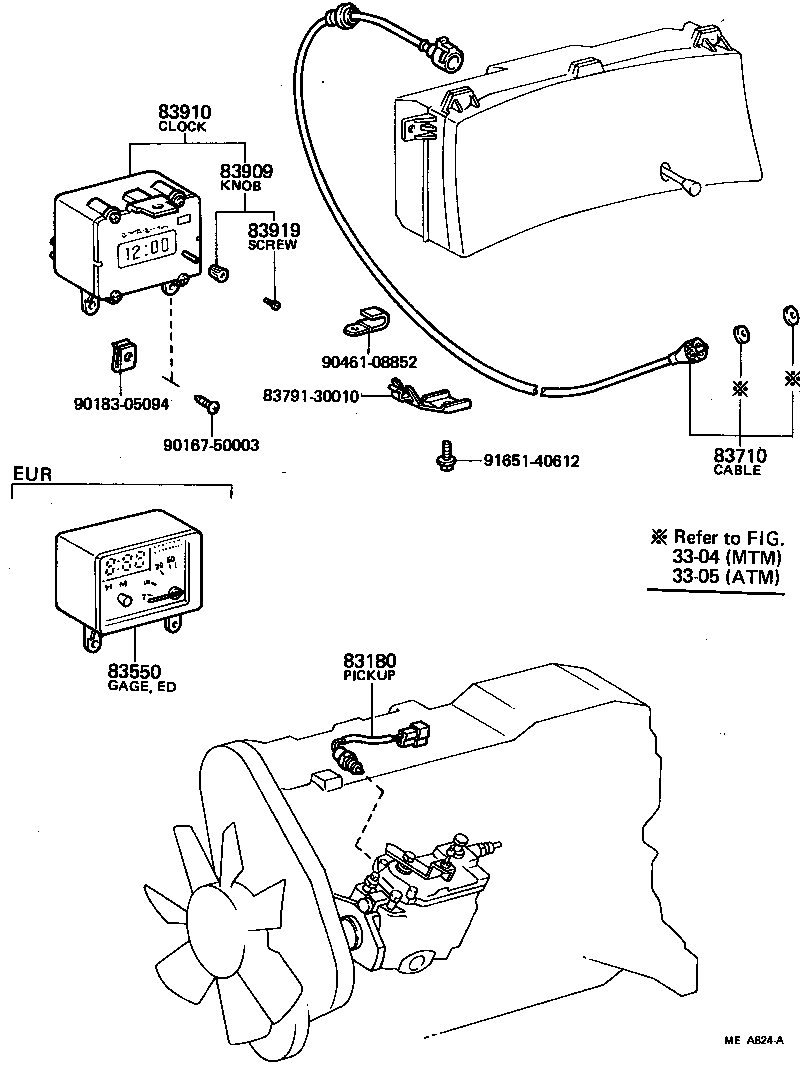 Figure MEA824A