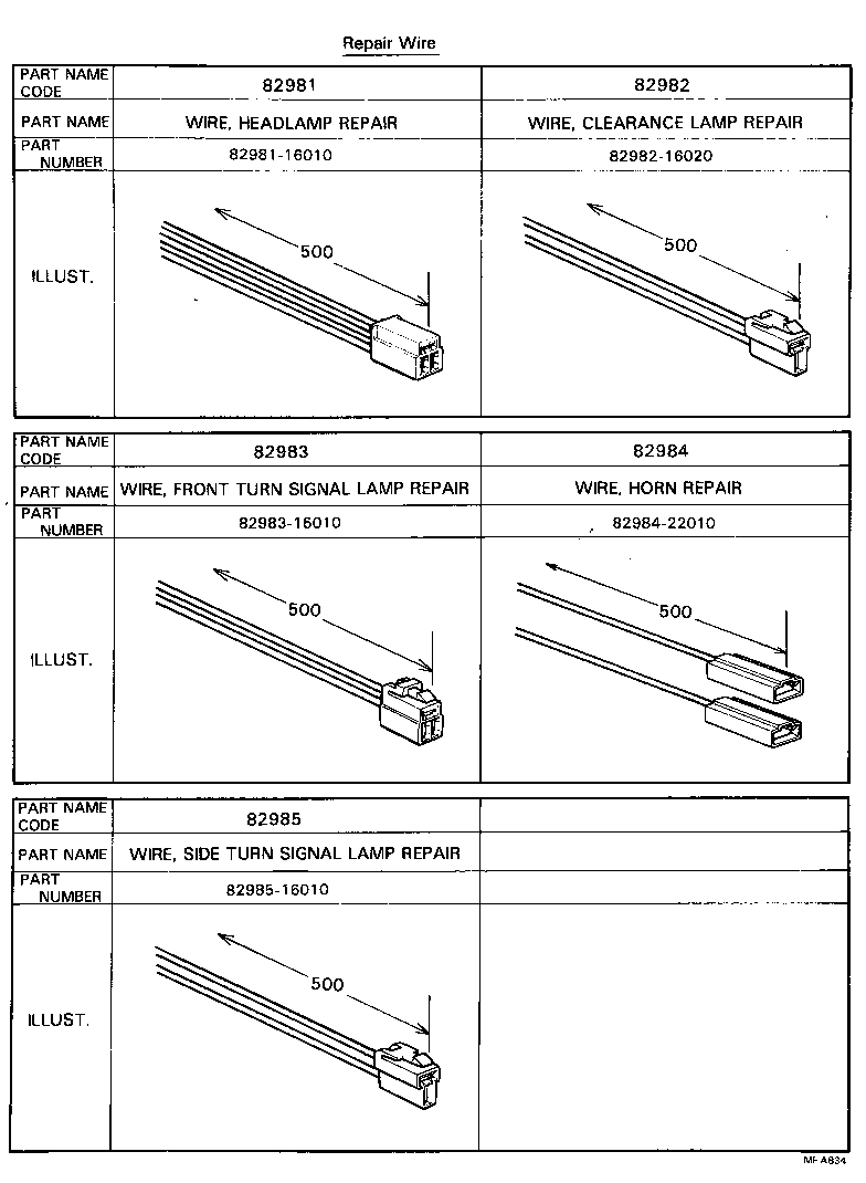 Figure MEA834