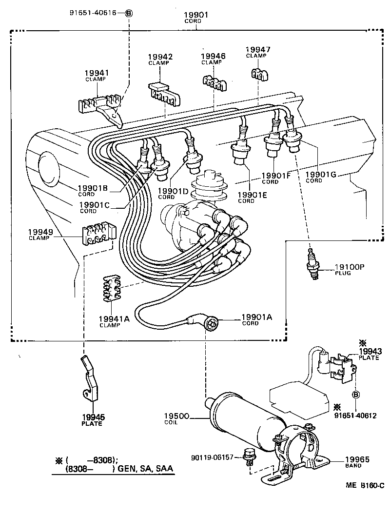 Figure MEB160C