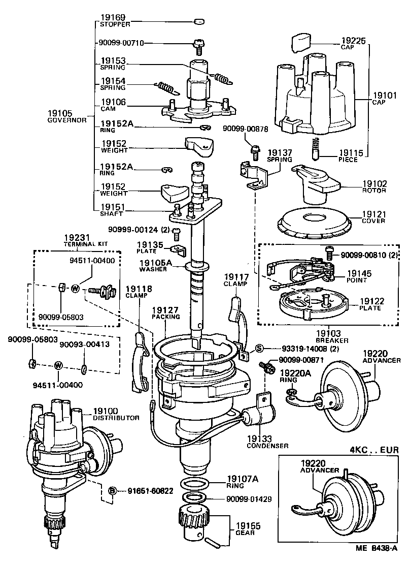 Figure MEB438A