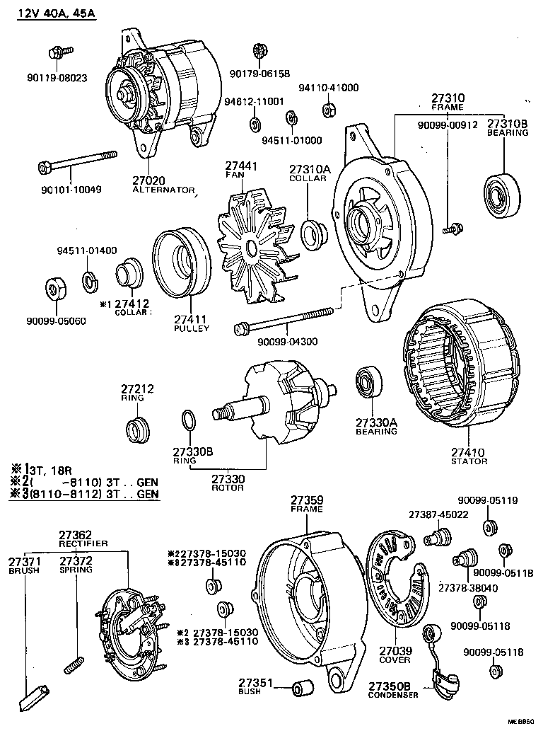 Figure MEB860