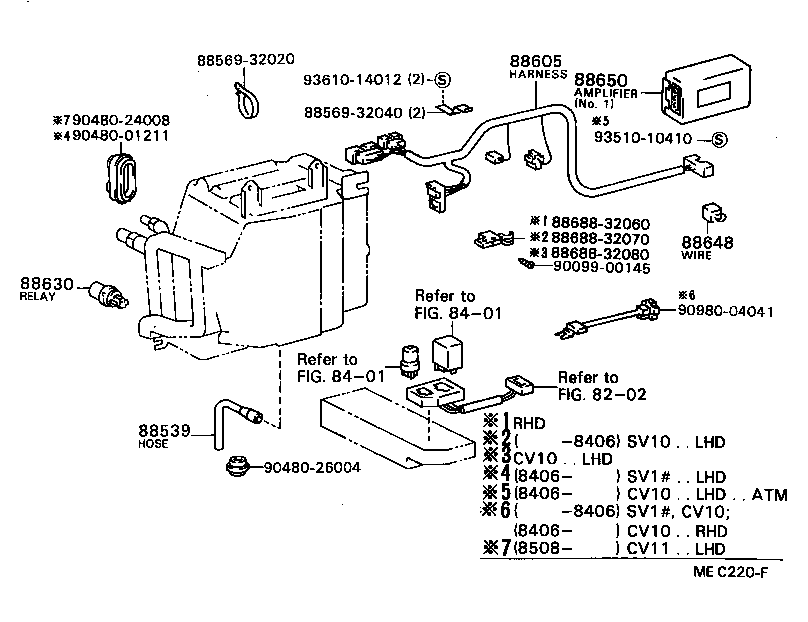 Figure MEC220F