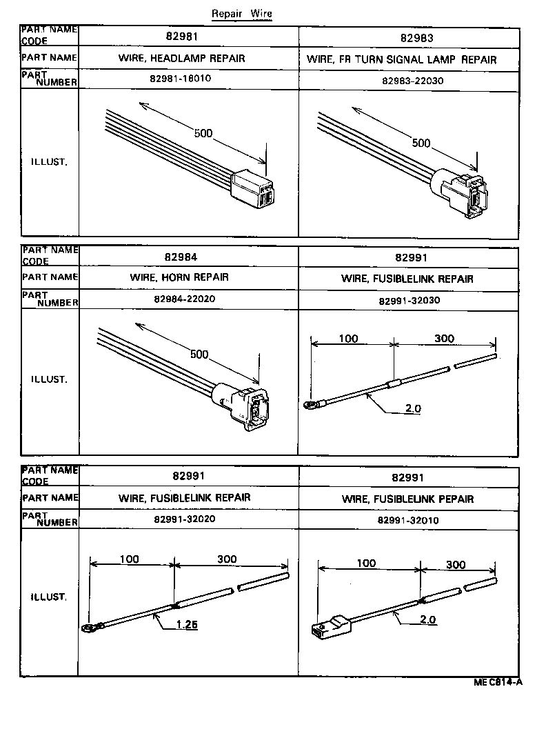 Figure MEC814A